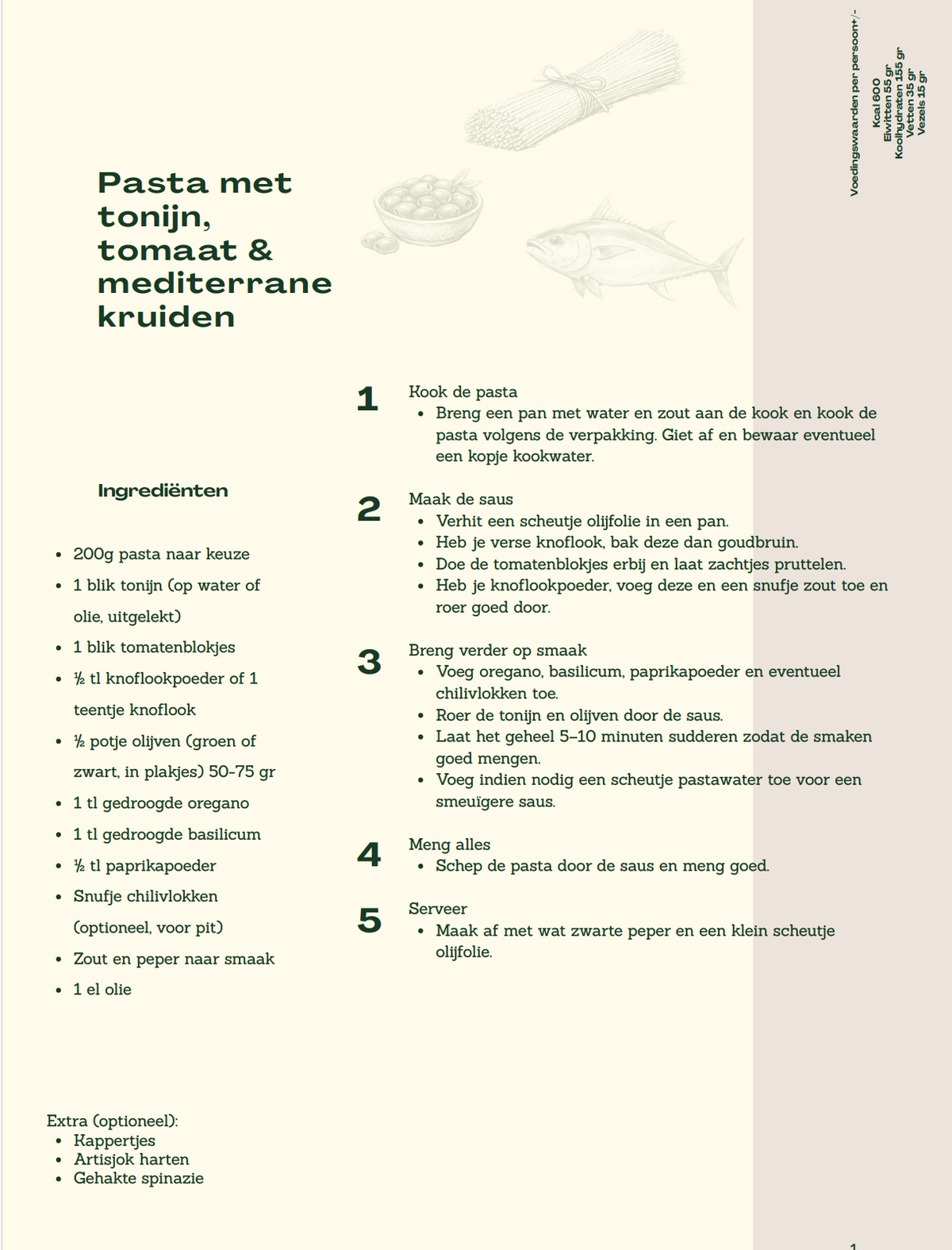 Worlddishes From The Pantry; DUTCH