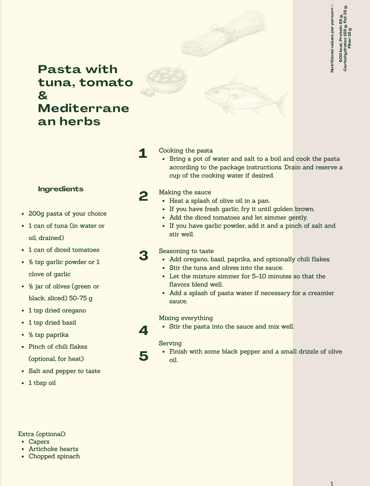 Worlddishes From The Pantry