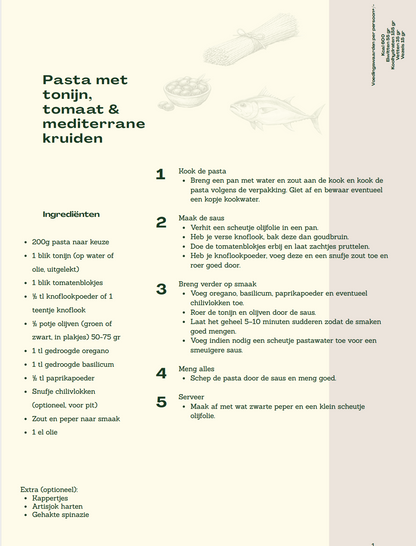 Worlddishes From The Pantry; DUTCH